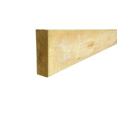 Demand is still high for 75mm section timbers. Popular option  for loft conversions. Next day deliveries depending on business volumes 